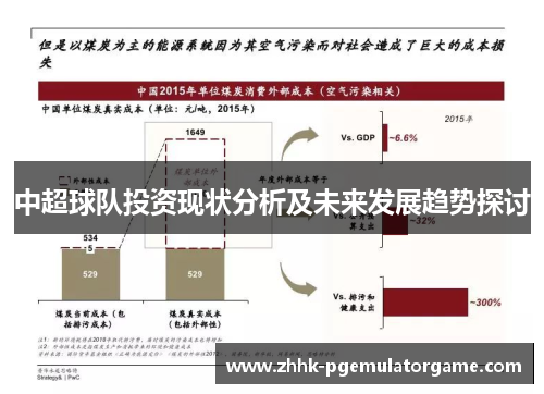 中超球队投资现状分析及未来发展趋势探讨