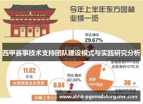 西甲赛事技术支持团队建设模式与实践研究分析