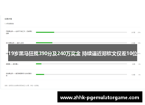 19岁黑马狂揽390分及240万奖金 持续逼近郑钦文仅差10位