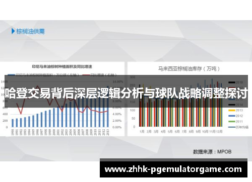 哈登交易背后深层逻辑分析与球队战略调整探讨