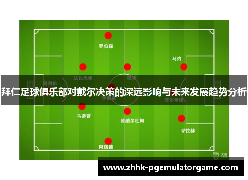 拜仁足球俱乐部对戴尔决策的深远影响与未来发展趋势分析