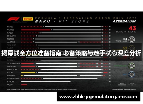揭幕战全方位准备指南 必备策略与选手状态深度分析