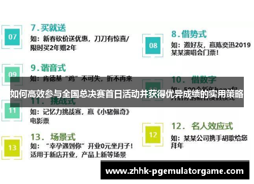 如何高效参与全国总决赛首日活动并获得优异成绩的实用策略