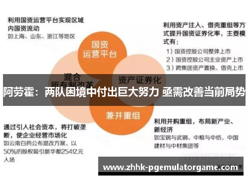 阿劳霍：两队困境中付出巨大努力 亟需改善当前局势