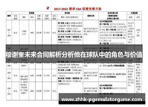 穆谢奎未来合同解析分析他在球队中的角色与价值