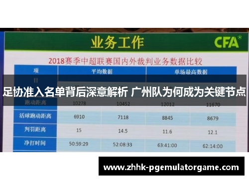 足协准入名单背后深意解析 广州队为何成为关键节点