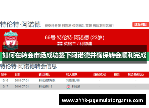 如何在转会市场成功签下阿诺德并确保转会顺利完成