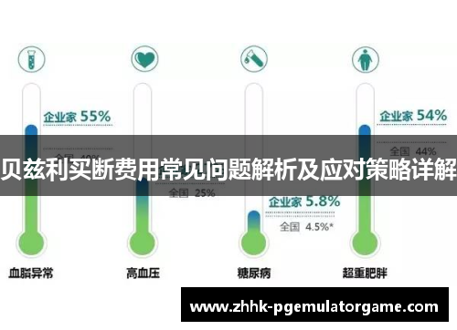 贝兹利买断费用常见问题解析及应对策略详解