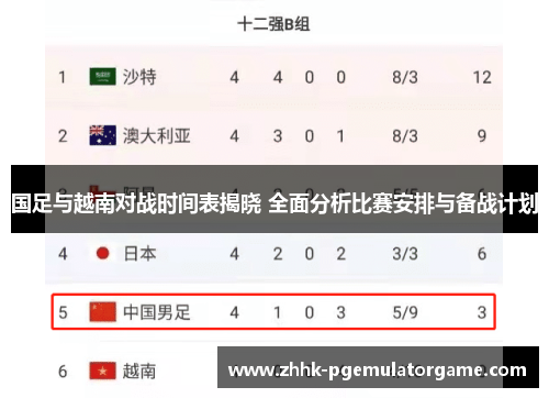 国足与越南对战时间表揭晓 全面分析比赛安排与备战计划