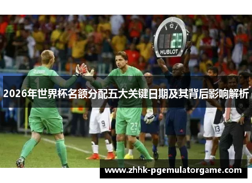 2026年世界杯名额分配五大关键日期及其背后影响解析
