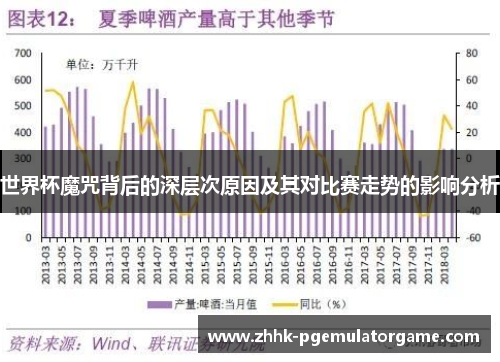 世界杯魔咒背后的深层次原因及其对比赛走势的影响分析