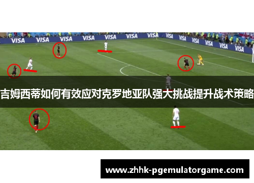 吉姆西蒂如何有效应对克罗地亚队强大挑战提升战术策略