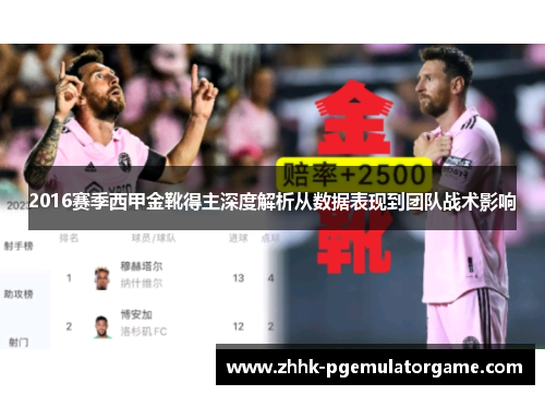 2016赛季西甲金靴得主深度解析从数据表现到团队战术影响 2016赛季西甲金靴得主深度解析从数据表现到团队战术影响
