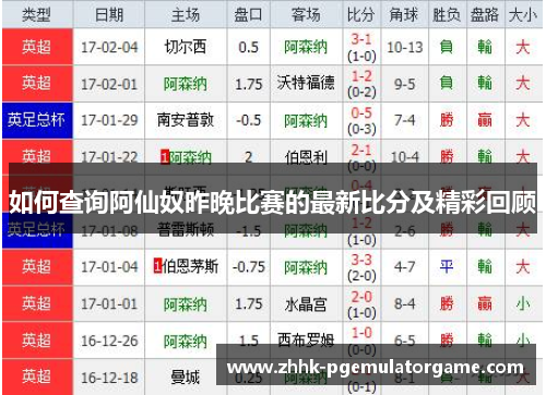 如何查询阿仙奴昨晚比赛的最新比分及精彩回顾