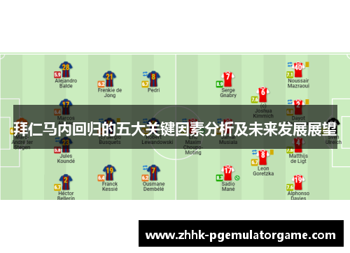 拜仁马内回归的五大关键因素分析及未来发展展望 拜仁马内回归的五大关键因素分析及未来发展展望