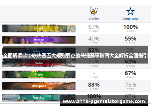 全面解读欧协联决赛五大规则要点的关键赛事指南大全解析全面指引 全面解读欧协联决赛五大规则要点的关键赛事指南大全解析全面指引