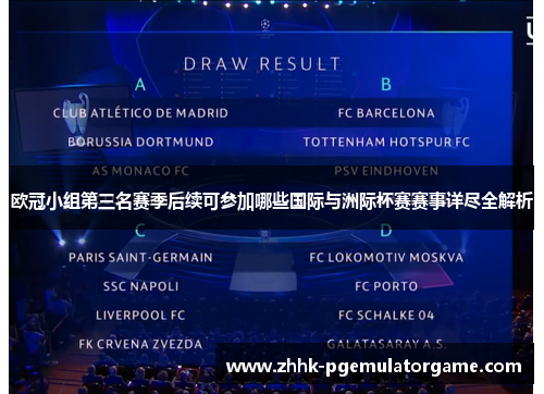 欧冠小组第三名赛季后续可参加哪些国际与洲际杯赛赛事详尽全解析