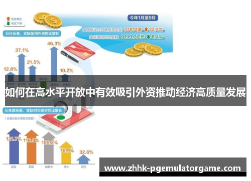 如何在高水平开放中有效吸引外资推动经济高质量发展
