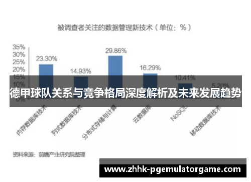 德甲球队关系与竞争格局深度解析及未来发展趋势