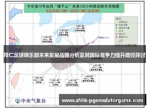 拜仁足球俱乐部未来发展战略分析及其国际竞争力提升路径探讨