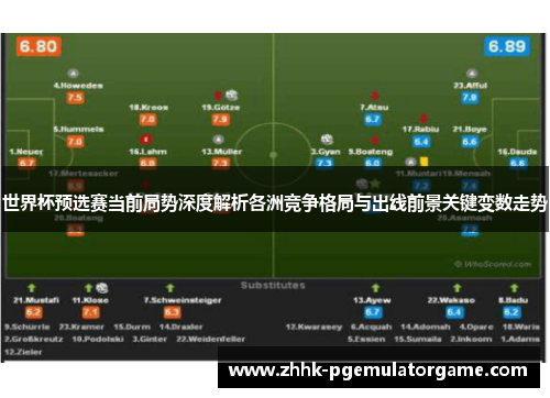 世界杯预选赛当前局势深度解析各洲竞争格局与出线前景关键变数走势
