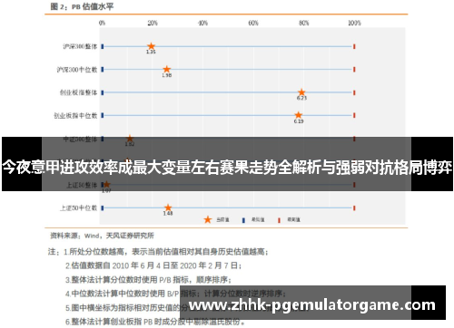 今夜意甲进攻效率成最大变量左右赛果走势全解析与强弱对抗格局博弈