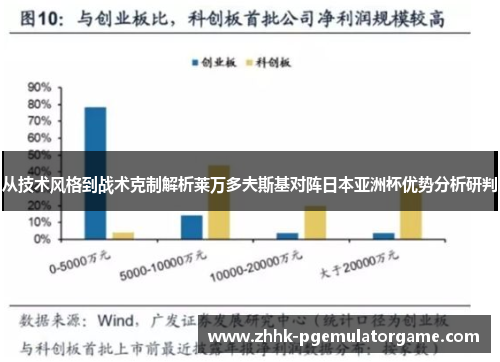 从技术风格到战术克制解析莱万多夫斯基对阵日本亚洲杯优势分析研判