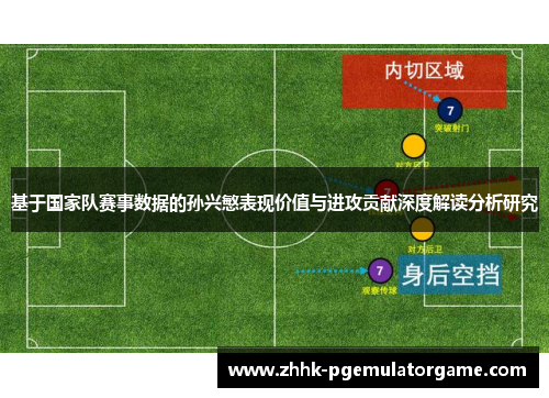 基于国家队赛事数据的孙兴慜表现价值与进攻贡献深度解读分析研究