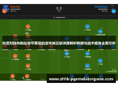 凯恩对阵热刺在意甲赛场的进攻端贡献深度解析数据与战术视角全面分析 凯恩对阵热刺在意甲赛场的进攻端贡献深度解析数据与战术视角全面分析