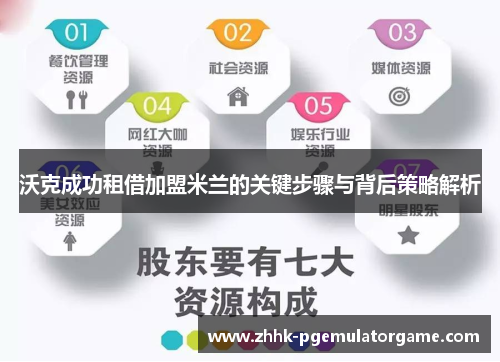 沃克成功租借加盟米兰的关键步骤与背后策略解析