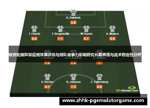 联赛轮换阵容运用效果评估与球队竞争力影响研究长期表现与战术稳定性分析 联赛轮换阵容运用效果评估与球队竞争力影响研究长期表现与战术稳定性分析