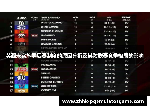 英超未实施季后赛制度的原因分析及其对联赛竞争格局的影响