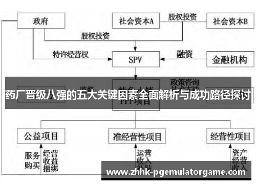 药厂晋级八强的五大关键因素全面解析与成功路径探讨 药厂晋级八强的五大关键因素全面解析与成功路径探讨