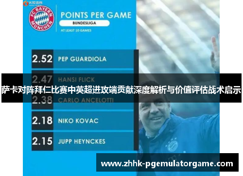 萨卡对阵拜仁比赛中英超进攻端贡献深度解析与价值评估战术启示