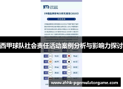 西甲球队社会责任活动案例分析与影响力探讨