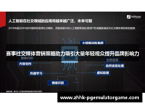 赛事社交媒体营销策略助力吸引大量年轻观众提升品牌影响力